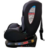 Bbo auto sedište i-Cosmos Dark Grey, 40-150cm Isofix | ePonuda.com