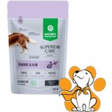 Nature's Protection Junior Rabbit&Krill 85g, Vlažna Hrana Za Mlade Pse Svih Rasa | Eponuda.com