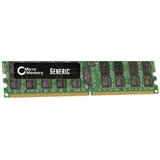 COREPARTS 4GB pomnilniški modul 667MHz DDR2 Major DIMM za Dell Cene