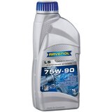RAVENOL Ulje za menjače LS 75W-90, 1 l | Eponuda.com