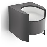 Philips grass zidna spoljašnja svetiljka anthracit 2x4.5W sel | Eponuda.com