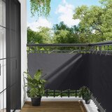  Balcony ekran Antracit 100 x 400 cm Oxford tkanina | shoptok.hr