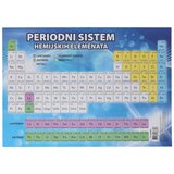 Tts Periodni sis.he.elemenata A4 | Eponuda.ba