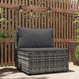 Maison Chic Vrtni sredinski kavč - Zunanji kavč z blazinami siv poli ratan, (22040942) | Shoptok.si