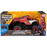Figure djelovanja Marvel Monster Jam | shoptok.hr