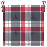  Jastuci za vrtne stolice 2kom crveni karirani 50x50x4cm tkanina | shoptok.hr