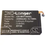 Baterija za Motorola Moto X 3605 / Moto X 2nd Gen / XT1085, 2300 mAh