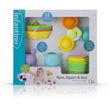 Infantino za kupanje ( 22115422 ) | Eponuda.com