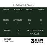 AK Interactive Dark Green 17ml - 3rd Gen Akrilna Boja AK11410 | Eponuda.com