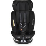 Moni Nitro auto sedište za bebe 40-150 cm | Eponuda.com