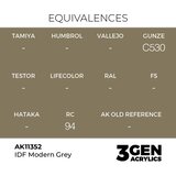 AK Interactive IDF Modern Grey 17ml - 3rd Gen Akrilna Boja AK11352 Slike