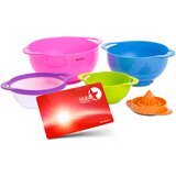 Top Shop Klub 5* Premium članstvo za popuste | ePonuda.com