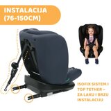 Chicco auto sedište Mokita India, 76-150cm Isofix | ePonuda.com