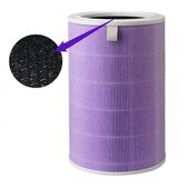 INF Protibakterijski aktivni ogljikov filter, združljiv z Mi 1/2, (5000348632) | Shoptok.si