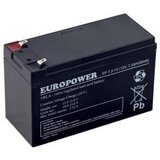 EVER EMU Electronic EP 7.2-12 T2 VRLA AGM 12 V 7.2 Ah Cijene