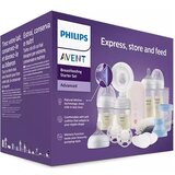 Avent gift set za dojenje sa elektricnom pumpicom 1791 | ePonuda.com
