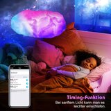 LICHASER RGB oblačna LED svetilka z Bluetooth in daljincem 60cm | Shoptok.si