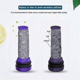 INORCO Nadomestni predfilter pralnega vedra za rezervne dele sesalnika DC28 Dc33 Dc37 Dc39 Dc41 Dc53, (21985657) | Shoptok.si