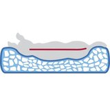 Trixie Bendson Vital ortopedski krevet 120x80cm tamno/svetlo sivi | ePonuda.com