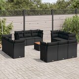 13-dijelni set vrtnih sofa s jastucima poliratan crni Cijene