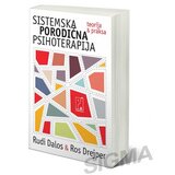 Psihopolis sistemska porodična psihoterapija Cene