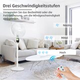 BE COOL BUDI COOL BC40STMOSQ Ventilator 2 u 1 i | shoptok.hr
