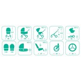 Bebetto nitello kolica za bebe set 2u1 BEBNIT | ePonuda.com