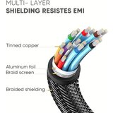 Ugreen DP kabel 1.4 8K 3m - polbyag | shoptok.hr