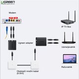 Ugreen mrežni razdelilnik | Shoptok.si