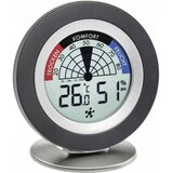 Tfa Dostmann Radar za plijesan Cosy Radar 31.4008.02 TFA Weatherhub SmartHome System | Eponuda.ba