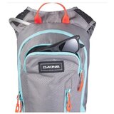 Dakine Shuttle Siva | shoptok.hr