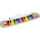 Hape sintisajzer ( 3261 ) | ePonuda.com