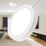 Braytron LED PANEL BP03-30630 6W,6500K 9588 | Eponuda.ba