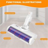 INORCO Električna glava krtače za tla z LED lučko za 1c K10 / G9 G10 / /v9b/v9p/v11 sesalnik, (21854281) Cene