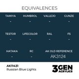 AK Interactive Russian Blue Lights 17ml - 3rd Gen Akrilna Boja AK11431 Slike