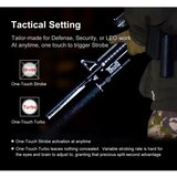 Klarus XT11GT Pro | shoptok.hr
