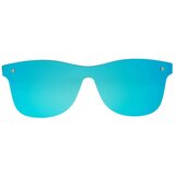 Layoners Coral Blue | shoptok.hr
