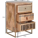 MID.YOU nočna Omarica Wl6.482 | Shoptok.si
