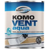 KOMOCHEM Boja temeljna za drvo Komovent Aqua 0,75l bijela cijene