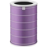 Xiaomi HEPA filter, antibakterijski, za Mi Air Purifier - Mi Air Purifier Filter Antibact. | Eponuda.ba