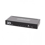 Master Razdjelnik HDMI YYHDCS0041 | Eponuda.ba
