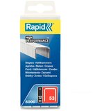 Rapid Spajalice 53/12mm 40303086 Cijene