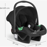 Kikka Boo Amaia Premium 3u1 kombinovana kolica | Eponuda.com