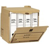  Za arhivu Pressel CL-210 | shoptok.hr
