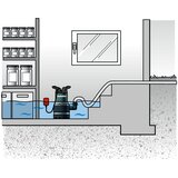 Metabo TPS 14000 S kombinirana pumpa | shoptok.hr