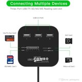  HUB i citac kartica 2u1 JWD-U35 | ePonuda.com