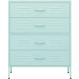 vidaXL Ladičar boja mente 80 x 35 x 101,5 cm čelični | shoptok.hr