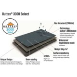 Olimp Sport OUTWELL Šator Cloud 3 Tent | ePonuda.com