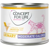 Concept for Life Veterinary Diet Urinary Moderate Calorie piščanec - Varčno pakiranje: 12 x 200 g