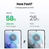 Ugreen kućni punjač cd250 pd 25w + type c 2m ( 50581 ) | Eponuda.com